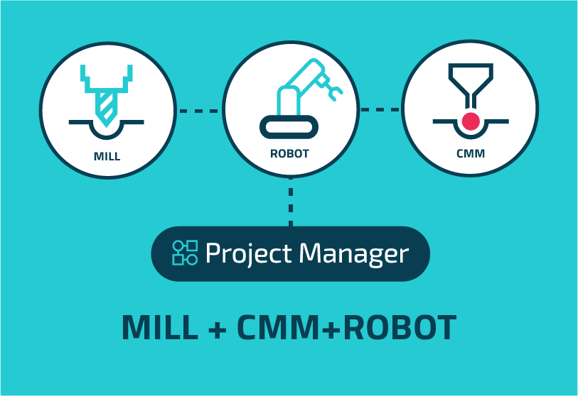 Implementation Example - SolidSET Robot + Mill + CMM