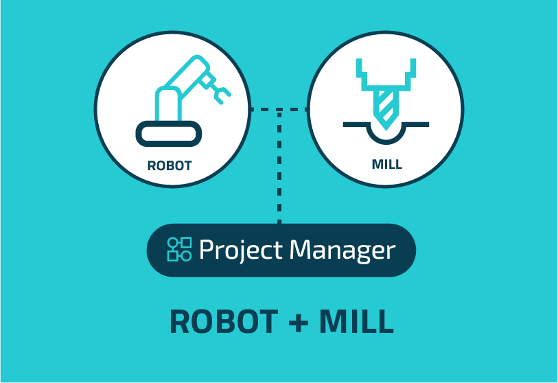 Implementation Example - SolidSET Robot + Mill